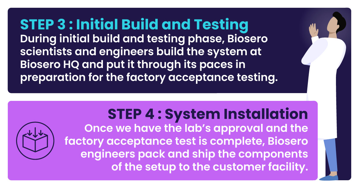 Initial building, testing and system installation steps in installing lab automation