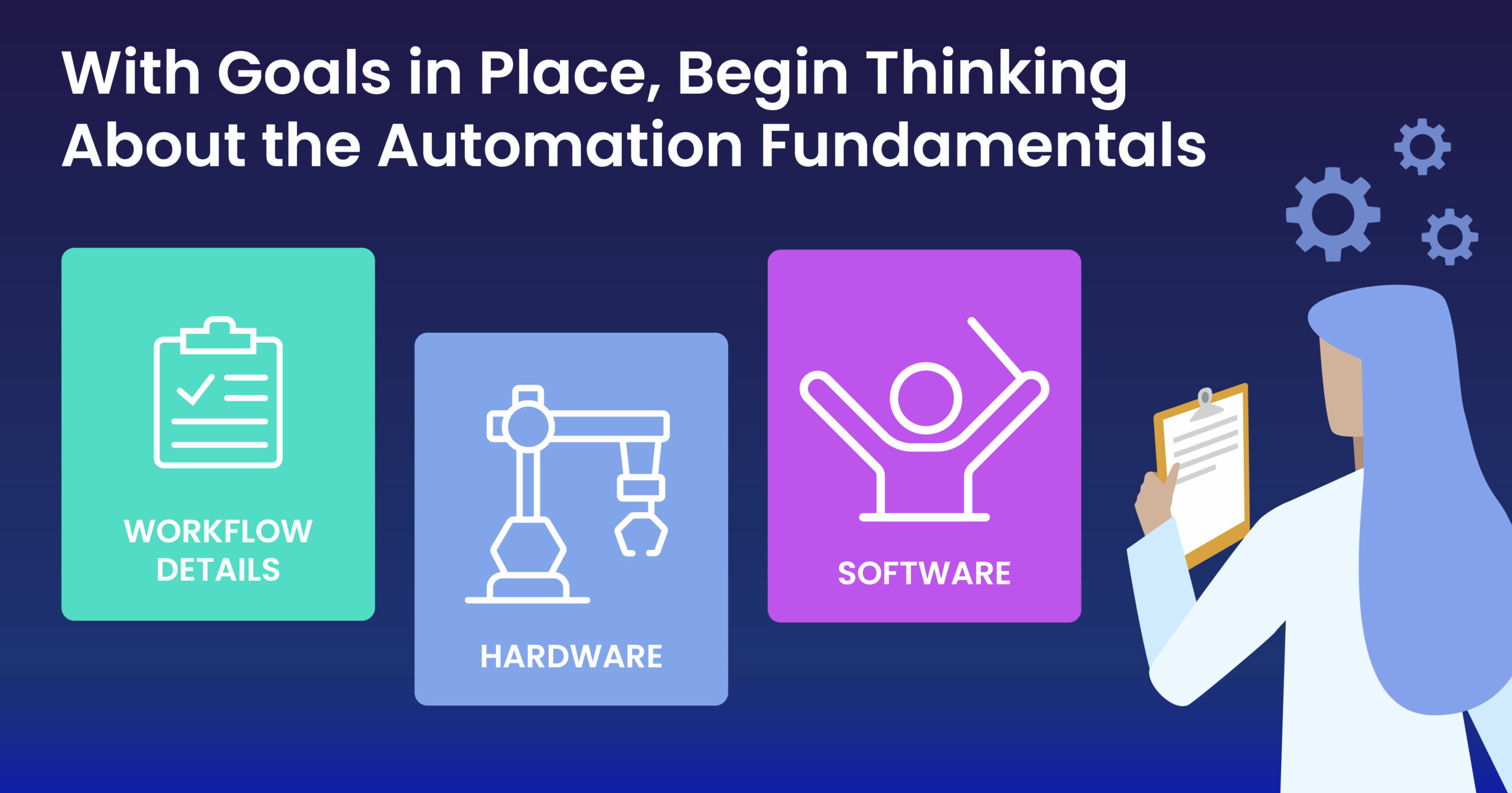 Automation fundamentals include workflow details, hardware, and software